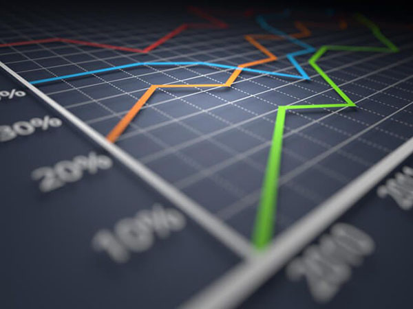 scaling a business